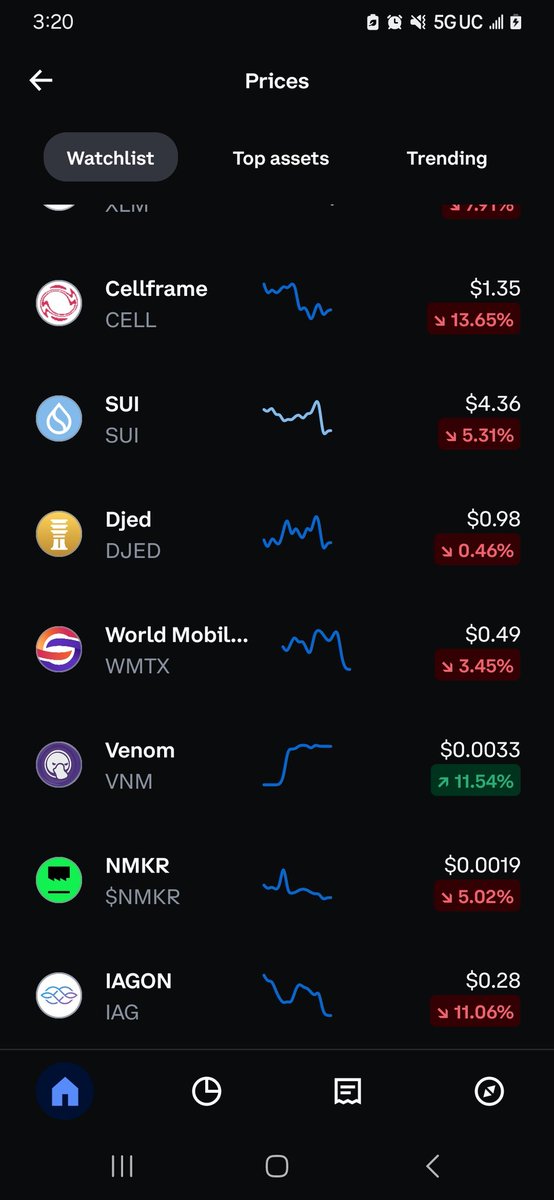 Syd.TFT ⭕✨ tweet media
