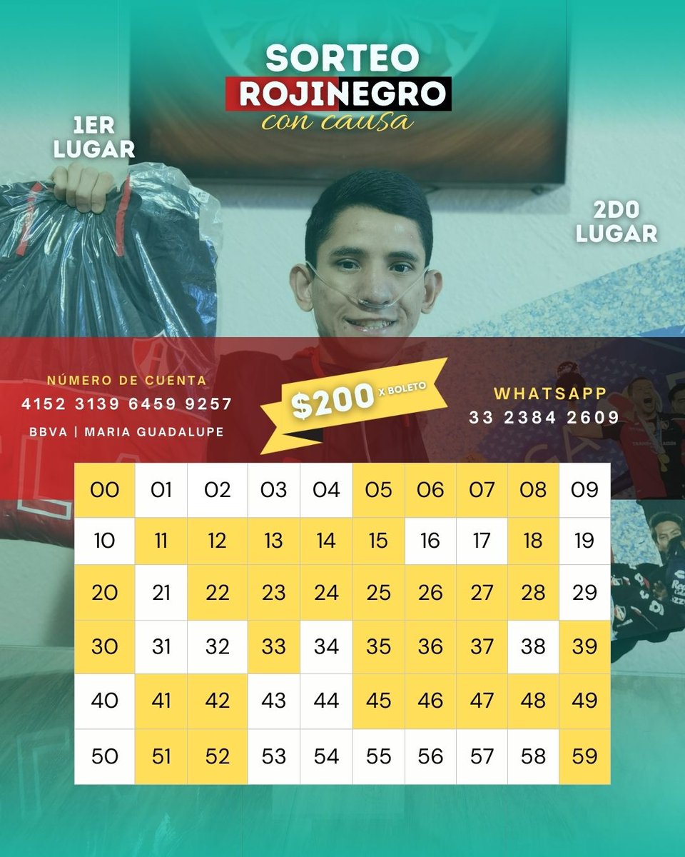 alonso_g17s's tweet photo. Buenas tardes amigos rojinegros!

Me quedan poco boletos para realizar este sorteo con causa. Me ayudan muchísimo si me apoyan con un número. Son premios muy padres.
Con su ayuda podré continuar con mi tratamiento #Trikafta para mi Fibrosis Quística 🙏🏻✨ Dios les multiplique https://t.co/34XzTl3F51