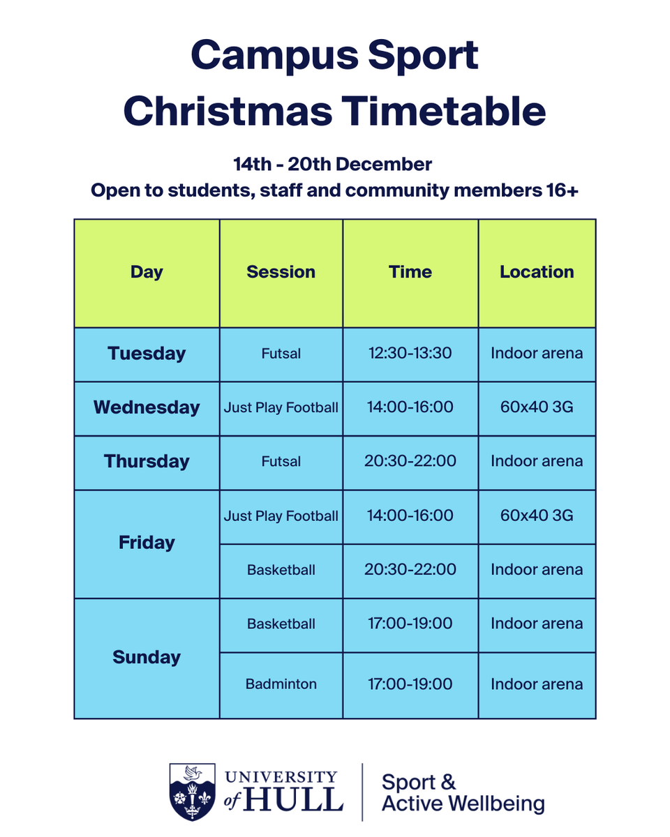🎄 Fancy keeping active over the festive break? Our Christmas sports sessions are running from 14th-20th Dec for students, staff and everyone in the community (16+)! Come and get involved 🔥 #HullUniSport