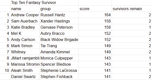 Ryan Hallam tweet media