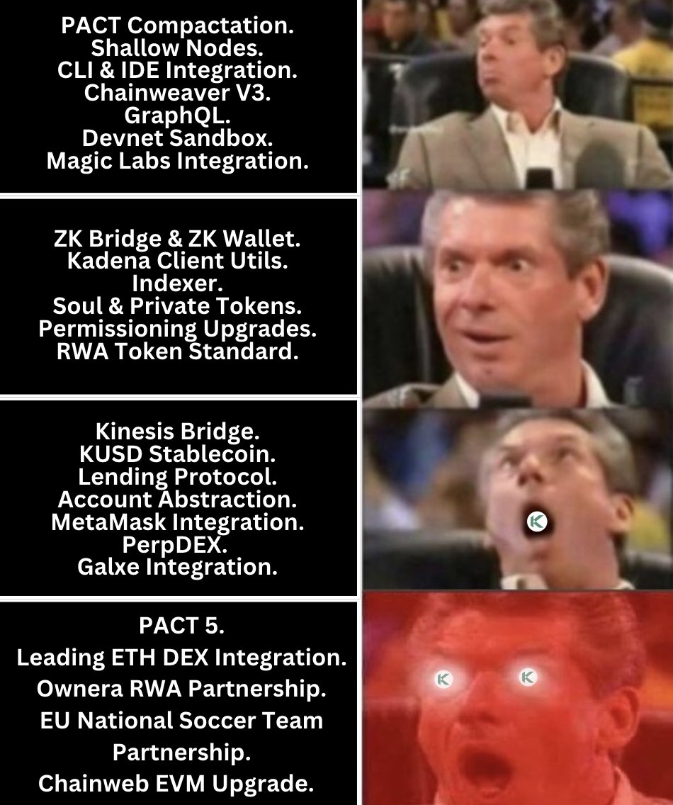 A little bit about EoY $KDA ama... #KDA