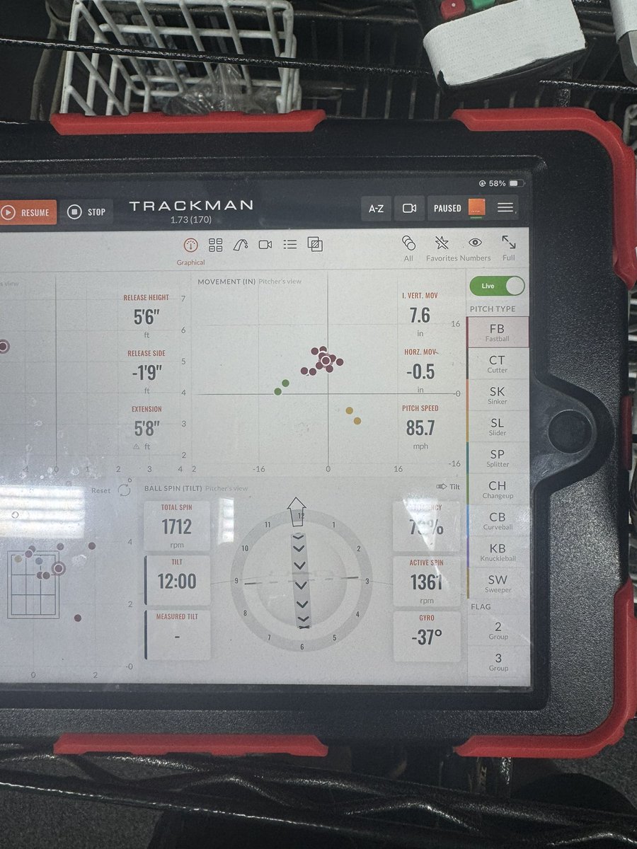 JeterAndrews's tweet image. Felt good during mid week bullpen today. Worked on my fastball command and incorporating off speeds next week. My fastball was 84-86. Getting ready for Perfect Game Main Event in a few weeks. Arm is feeling love with more in the tank. Excited to be down in Florida soon!
