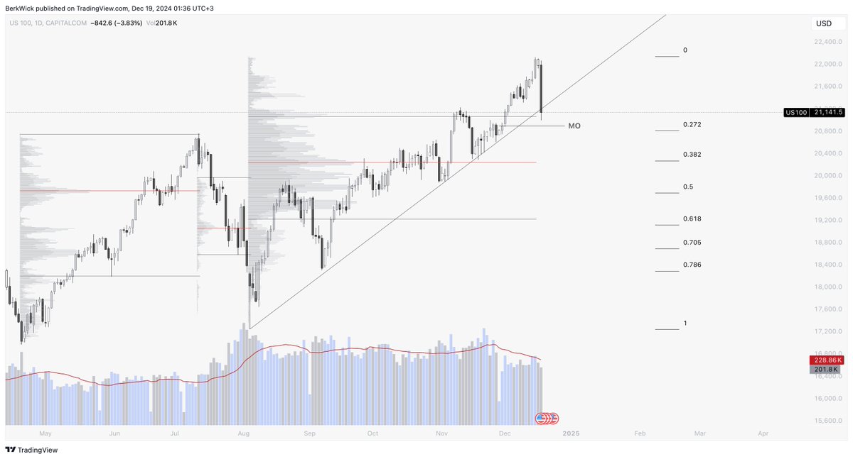 Oktopus Kripto tweet media