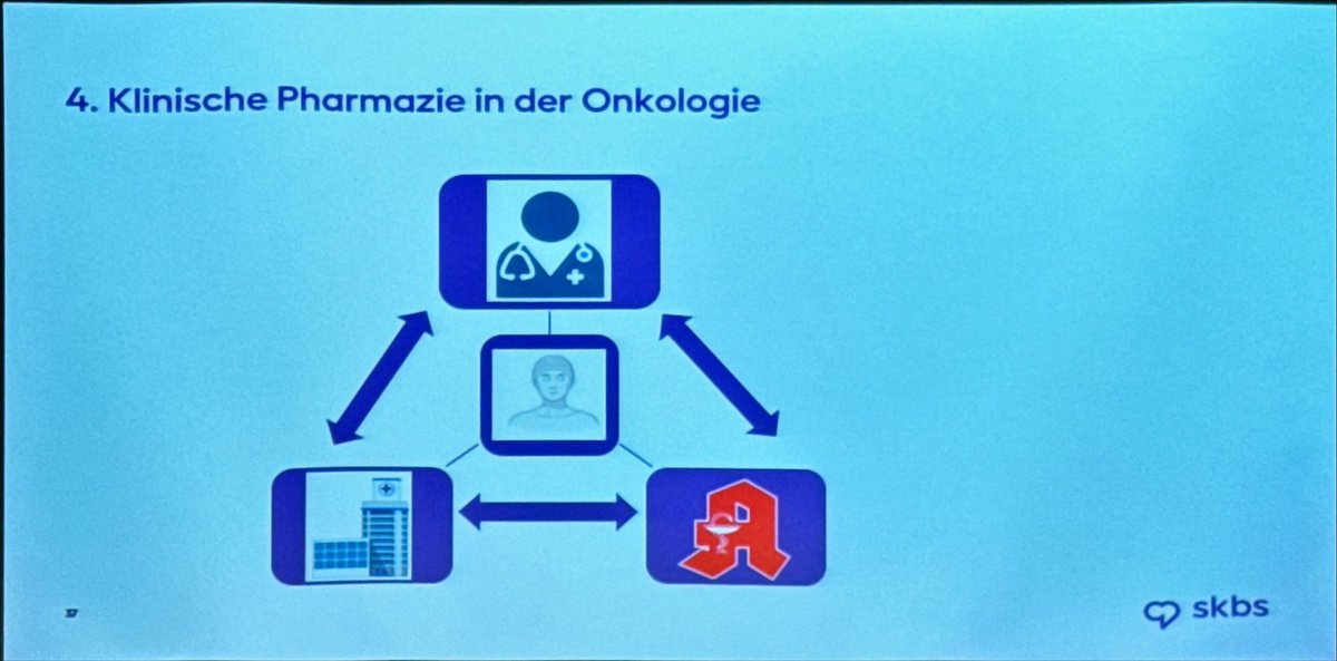 Jan T Kielstein (@jtkidney) on Twitter photo Cordula Maring-Nöh, PharmD kicking of our 5th #PJ-Academy module - a format for pharmacy and medical students developed by <a href="/tuBraunschweig/">TU Braunschweig</a> <a href="/KlinikumBS/">skbs - Städtisches Klinikum Braunschweig gGmbH</a> and Apothekerkammer Niedersachsen. Good to see future professional tandems being trained in #oncology. Cordula Maring-Nöh, PharmD kicking of our 5th #PJ-Academy module - a format for pharmacy and medical students developed by <a href="/tuBraunschweig/">TU Braunschweig</a> <a href="/KlinikumBS/">skbs - Städtisches Klinikum Braunschweig gGmbH</a> and Apothekerkammer Niedersachsen. Good to see future professional tandems being trained in #oncology.
