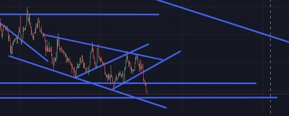 endless 🌎 tweet media