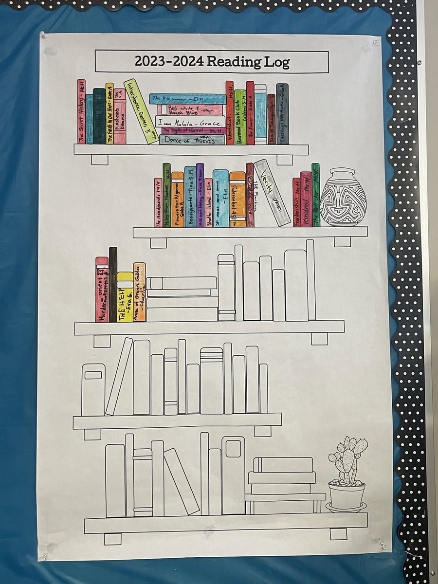 teacher2teacher's tweet image. Ts, what&apos;s your favorite book you shared with Ss this year?

(Inspiration via T Teri Hartman) #BookChat