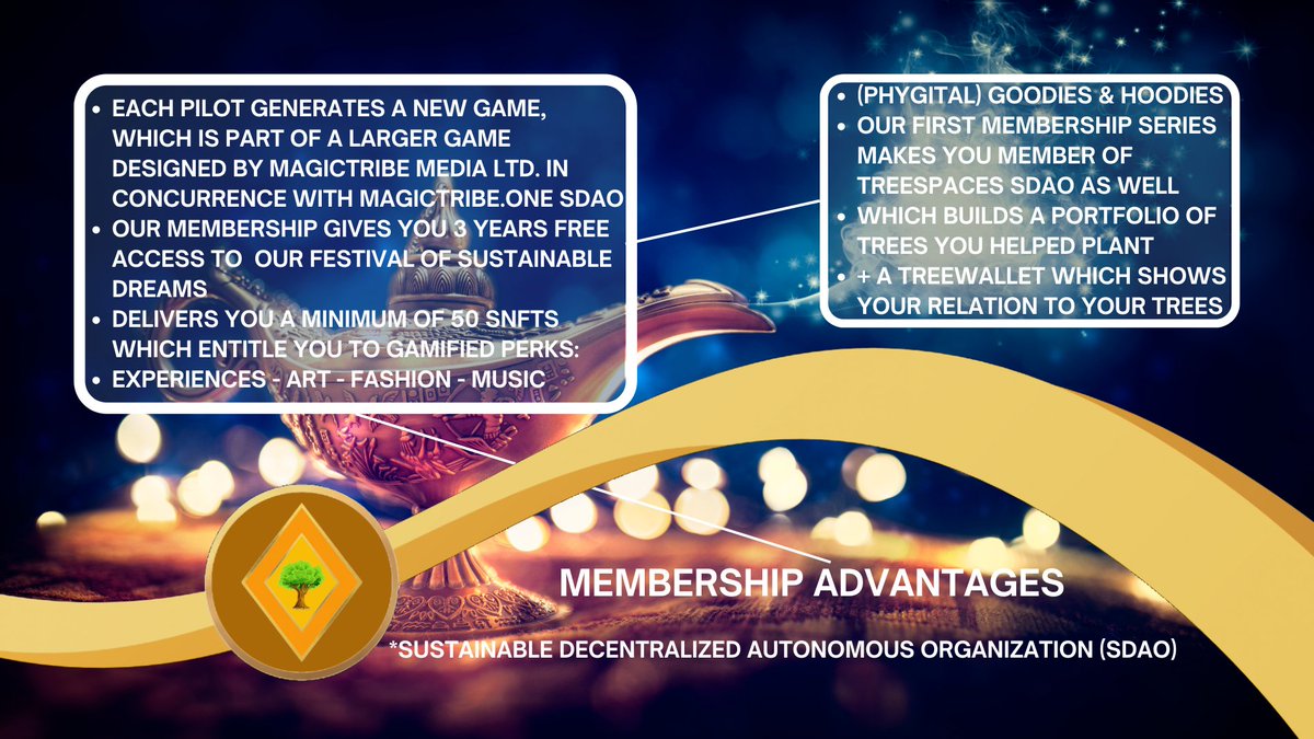 🚀 Level up your membership game! 🎮✨

🌱 Join us at MagicTribe's SDAO for:
🌟 3 YEARS of FREE festival access 🌍
🎁 Exclusive PHYGITAL goodies (hoodies &amp; more!) 👕
🌳 Build a TREES portfolio 🌳
🎶 Gamified perks in ART 🎨, FASHION 👗 &amp; MUSIC 🎼
Let’s create, play, and plant the