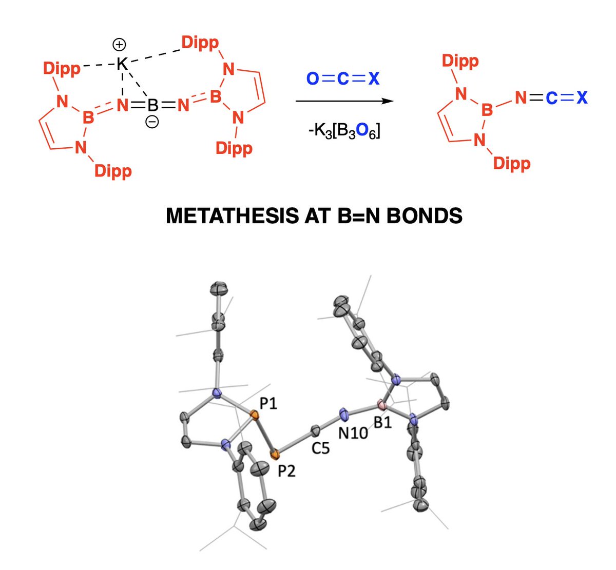 Aldridge Group (@groupaldridge) on Twitter photo Metathesis at boron...
JT's work on developing and understanding metathesis chemistry driven by B=N to B=O bond conversion in collaboration with the <a href="/GoicoecheaGroup/">Goicoechea Group</a> is just out in <a href="/ChemicalScience/">Chemical Science</a>
doi.org/10.1039/D4SC07ā¦
<a href="/OxfordChemistry/">Oxford Chemistry</a> Metathesis at boron...
JT's work on developing and understanding metathesis chemistry driven by B=N to B=O bond conversion in collaboration with the <a href="/GoicoecheaGroup/">Goicoechea Group</a> is just out in <a href="/ChemicalScience/">Chemical Science</a>
doi.org/10.1039/D4SC07ā¦
<a href="/OxfordChemistry/">Oxford Chemistry</a>