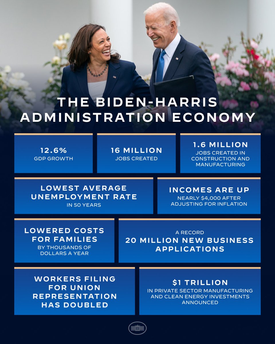 President Biden and I are committed to building an economy that works for every American. We have taken historic action to create jobs, invest in small businesses, and forgive student loan and medical debt.