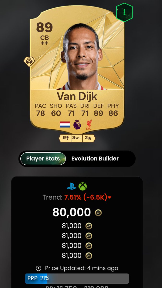 After the corner patch his price has dropped rapidly😦

But is he still meta? #EAFC25
