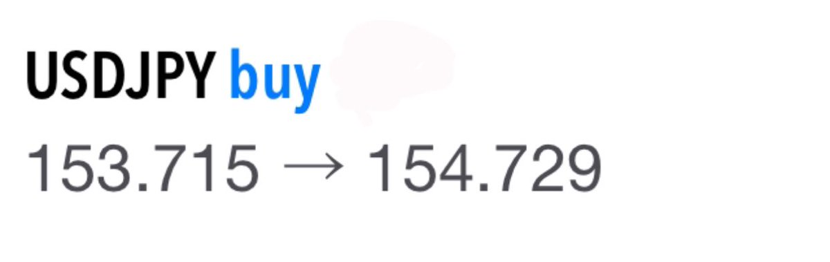 $USDJPY

utilising monday’s range to complete the weekly swing model

+2.2