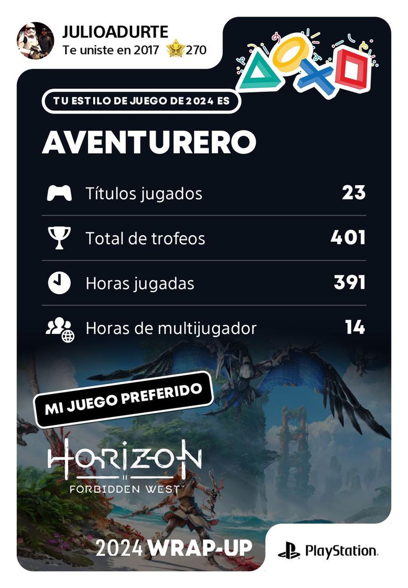JADU_T42's tweet photo. 2024 jugué varias horas pero no todo fue nuevo, mucho fue regresar a grandes experiencias https://t.co/m0NhkIy3AV