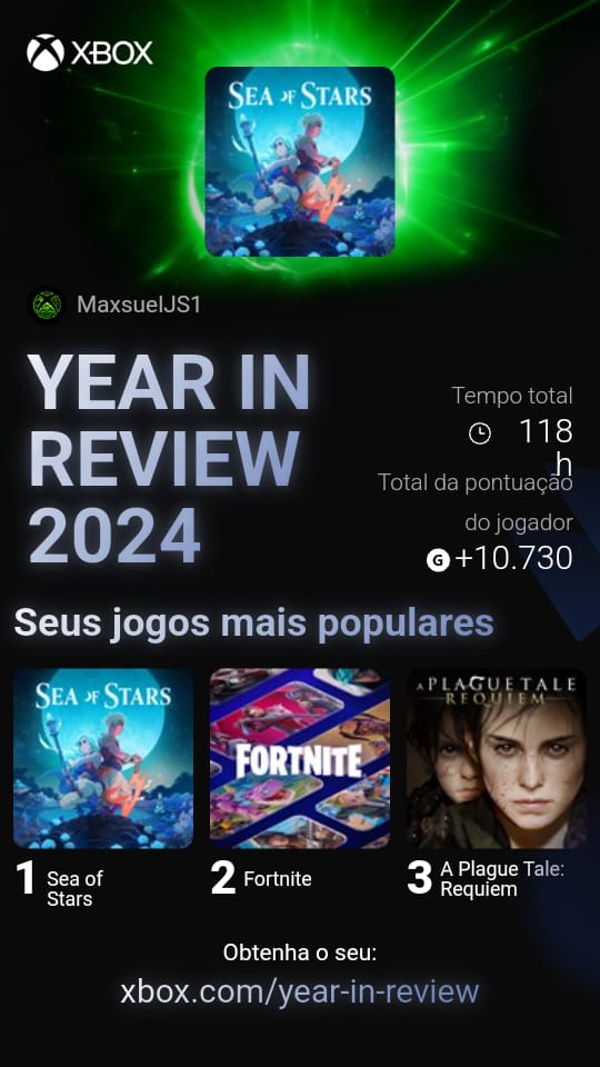 Minha Retrospectiva Steam e Xcloud em 2024. Todos os jogos jogados no touch do celular.