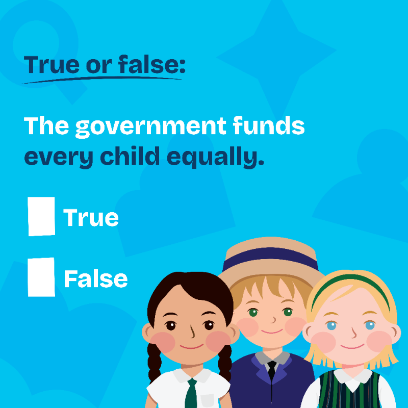 KeepFundingFair's tweet photo. Australia’s school system is one of the most equitable by global standards.

#KeepFundingFair