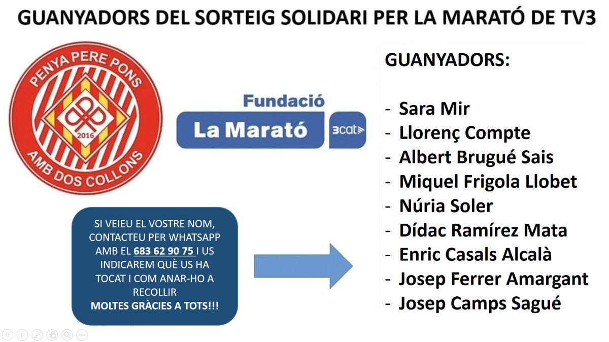 Aquests són els guanyadors del sorteig
Si us plau, contacteu amb el 683629075 per WhatsApp per reclamar el vostre obsequi!

Moltes gràcies a tots de nou!