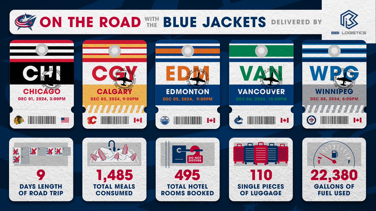 BlueJacketsNHL tweet picture