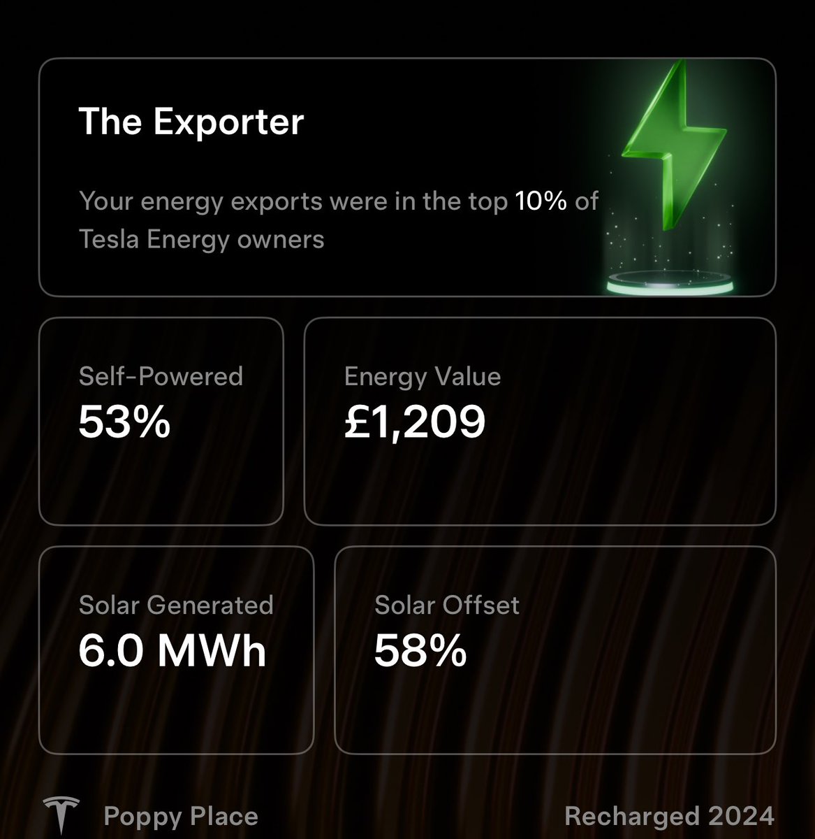 Cool stats ⁦<a href="/Tesla/">Tesla</a>⁩   Would be cool if you could get car stats also…