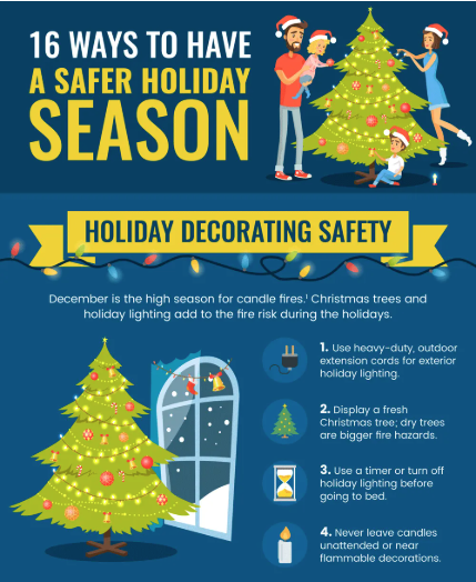 Ready to embrace joy while safeguarding your wellbeing? Discover 16 methods to ensure a safer and merrier holiday! 🎄✨