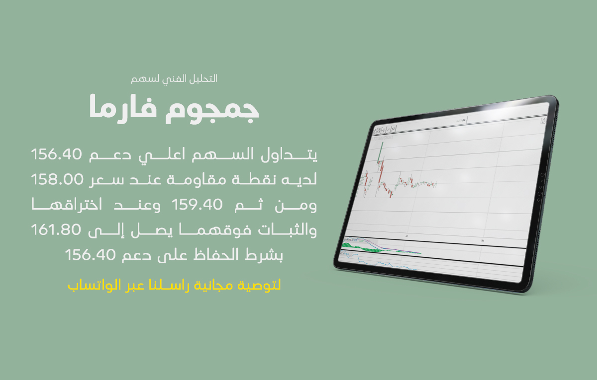 التحليل الفني لـ سهم #جمجوم_فارما  🟩

اسئلنا عن تحليل سهمك بالخاص

تحليل سهم الموارد فيبكو الإنماء باعظيم الخبير تكوين المطاحن الأولى العربي ساسكو الاهلي الوطنية للتعليم كيمانول تمكين المتحدة الدولية باتك سدافكو توبي مبكو جبسكو إكسترا جدوى ريت الخليج للتدريب #تاسي