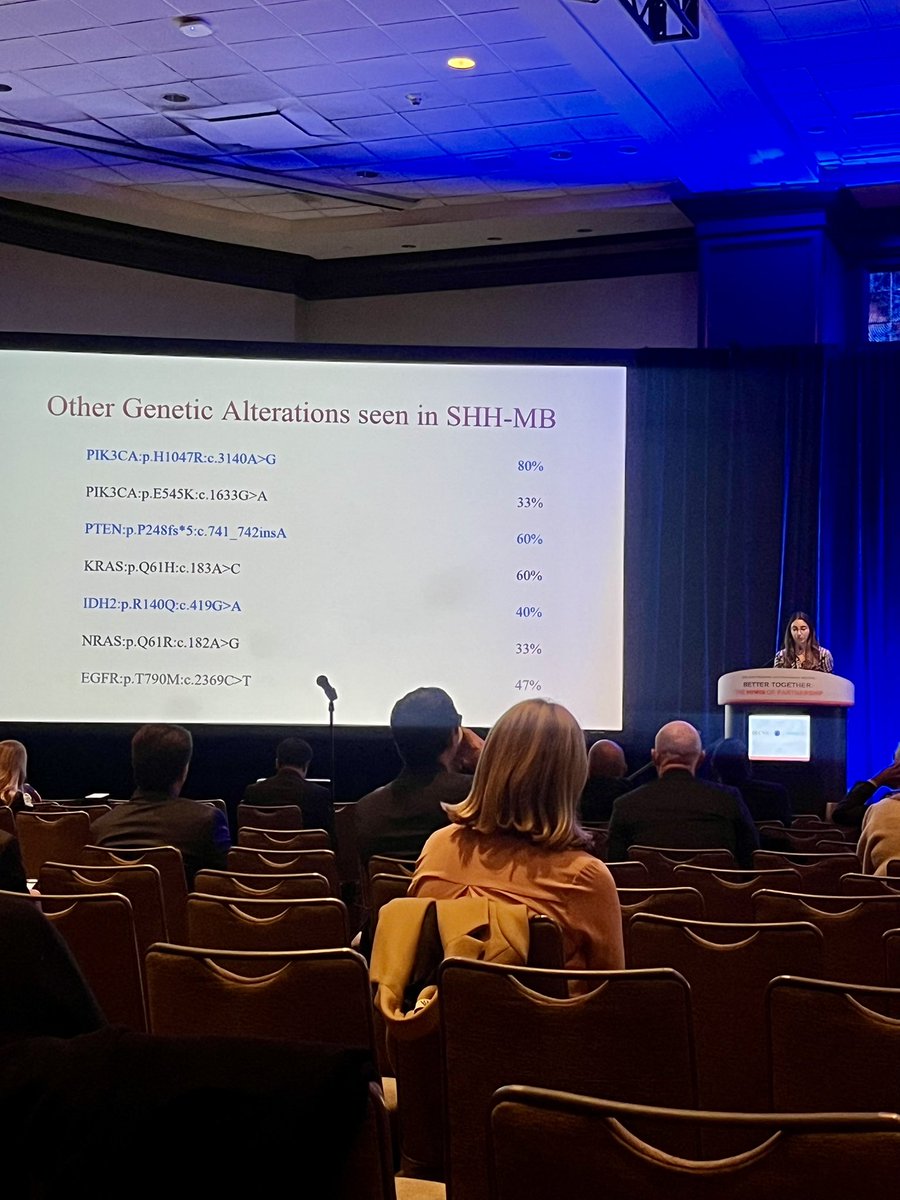Ankita Jain (@kitaaajain) on Twitter photo Peds Section in NYC was truly phenomenal - S/O to the best Attendings (+ our very own Peds Section Exec Committee Member <a href="/Doc_Muh/">Carrie Muh</a>) & to my lovely mentor <a href="/MonicaMureb/">Monica Mureb, DO</a> for making my first <a href="/PedsSection/">AANS/CNS Peds Section</a> so wonderful. We š¤ kiddos! š§ <a href="/nymcbrainspine/">Westchester Medical Center Neurosurgery</a> Peds Section in NYC was truly phenomenal - S/O to the best Attendings (+ our very own Peds Section Exec Committee Member <a href="/Doc_Muh/">Carrie Muh</a>) & to my lovely mentor <a href="/MonicaMureb/">Monica Mureb, DO</a> for making my first <a href="/PedsSection/">AANS/CNS Peds Section</a> so wonderful. We š¤ kiddos! š§ <a href="/nymcbrainspine/">Westchester Medical Center Neurosurgery</a>