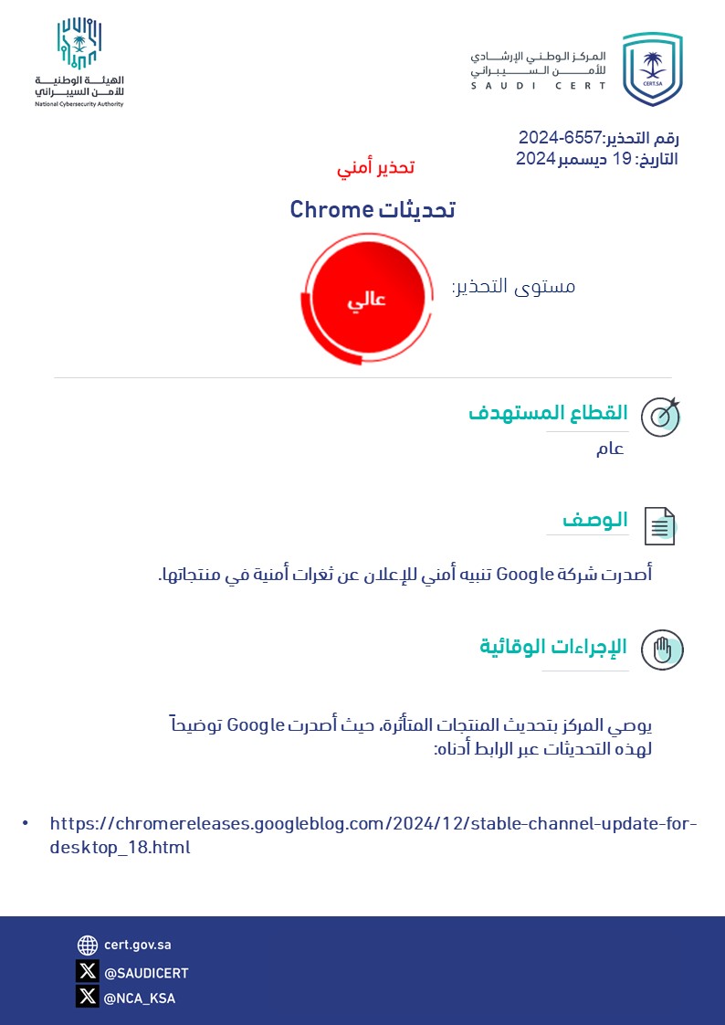 المركز الوطني الإرشادي للأمن السيبراني tweet media