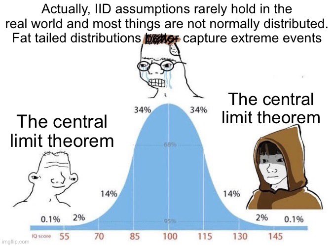 <a href="/LongFormMath/">Jay Cummings</a>