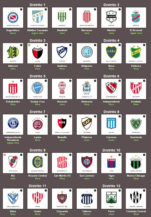 Encu5Futbol's tweet photo. 🚨 JUEGOS DEL HAMBRE VERSIÓN EL PRODUCTO 🇦🇷

🌟 Se juega el último título del 2024 para los clubes argentinos y por supuesto que SUMA ESTRELLA.

-Lista de campeones 👇
🔹Primera edición: BELGRANO 🏴‍☠️
🔹Segunda edición: VÉLEZ 🇫🇮

⚠️ En este HILO contaré todo lo que vaya sucediendo.
