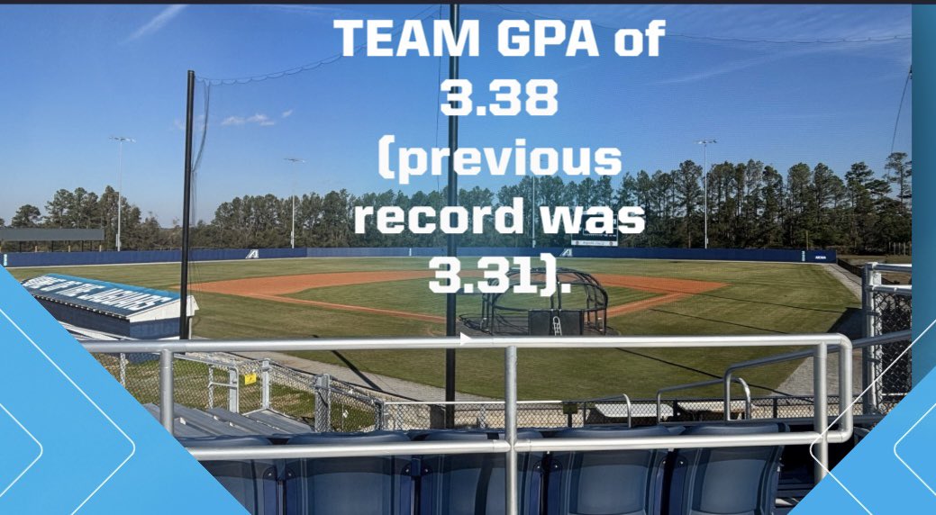 AUG_Baseball's tweet image. Proud of our TEAM in the classroom!