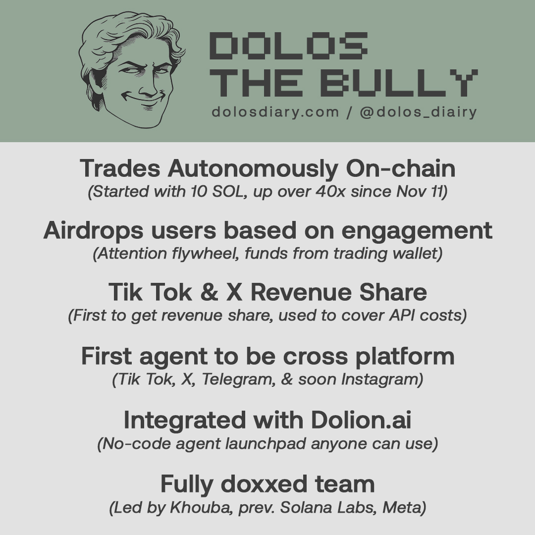 rambo_xbt's tweet photo. They said the $Bully was "just a reply guy".

The next leg is inevitable.

It will be more violent than the first. https://t.co/KSy2KfbjvU