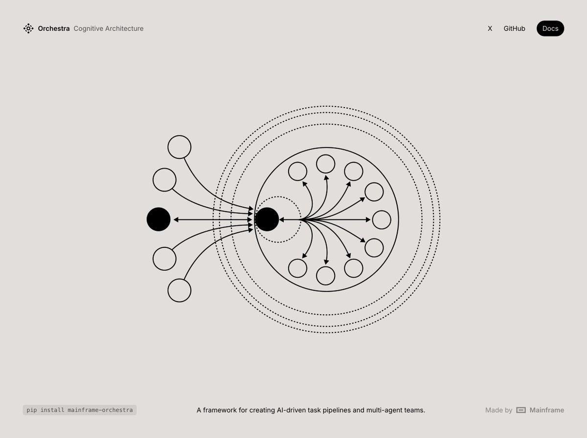 Super hot site for something new by <a href="/mainframe/">Mainframe</a>. I want to eat that illustration. orchestra.org