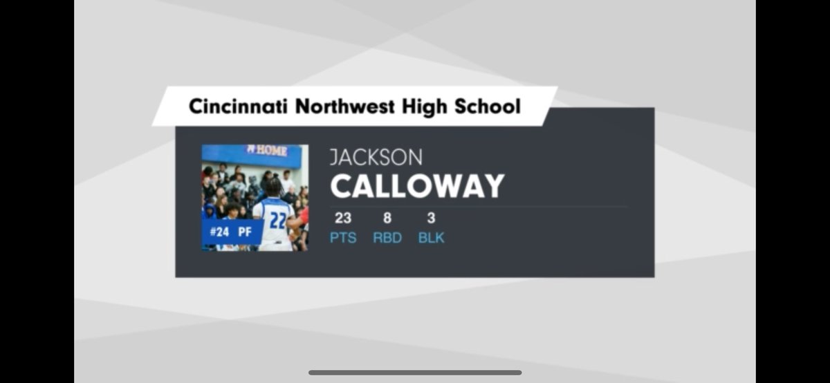 Last Saturday was a struggle Physically and Mentally. Colerain tested my resilience and my ability to bounce back. I took to the court on Tuesday and did just that.