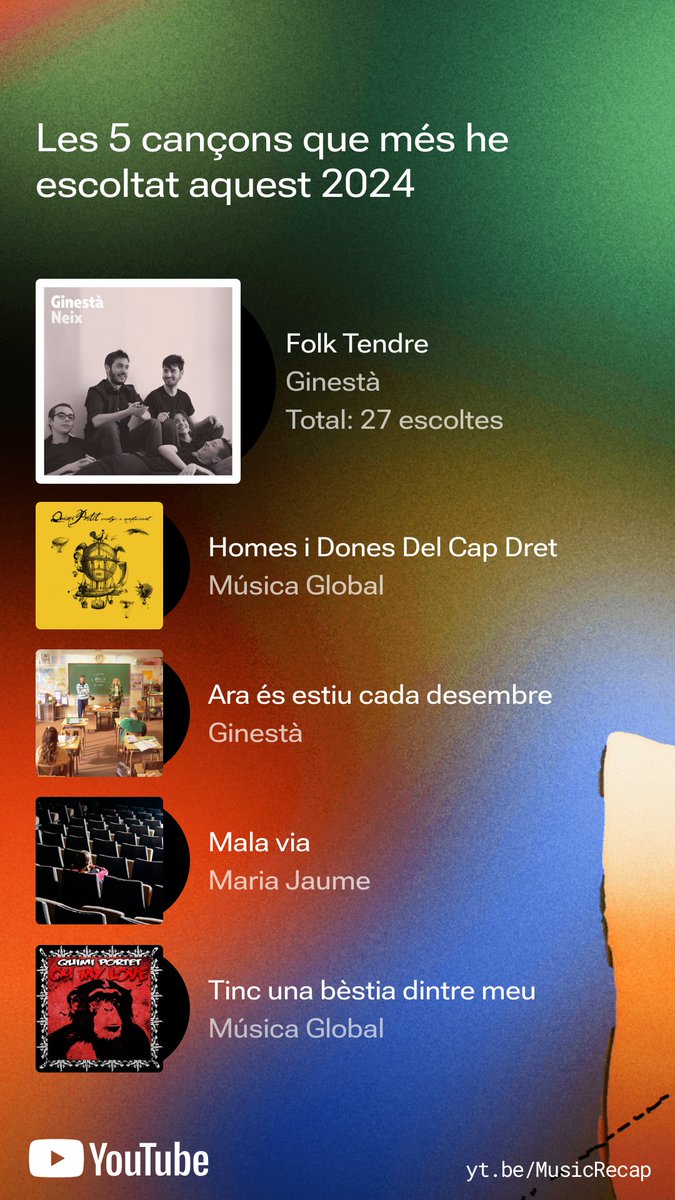 L'unwrapped dels boomers (escoltem música a Youtube).