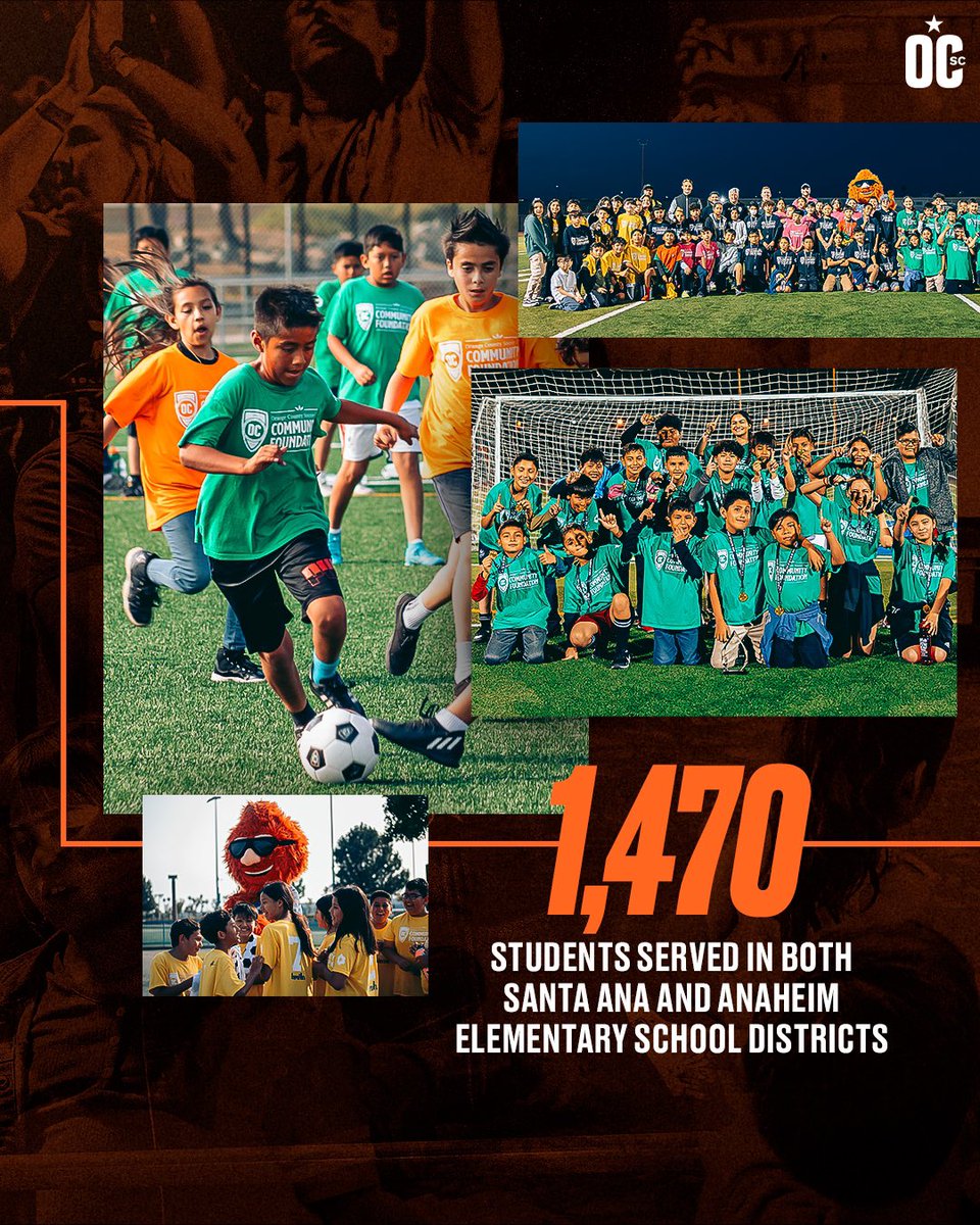 orangecountysc's tweet photo. Every year is #ForCounty 🧡

We’re more than just a club, we’re a part of this community. From the pitch to the heart of OC, we’re dedicated to giving back and making a difference! https://t.co/iBXiU3casv
