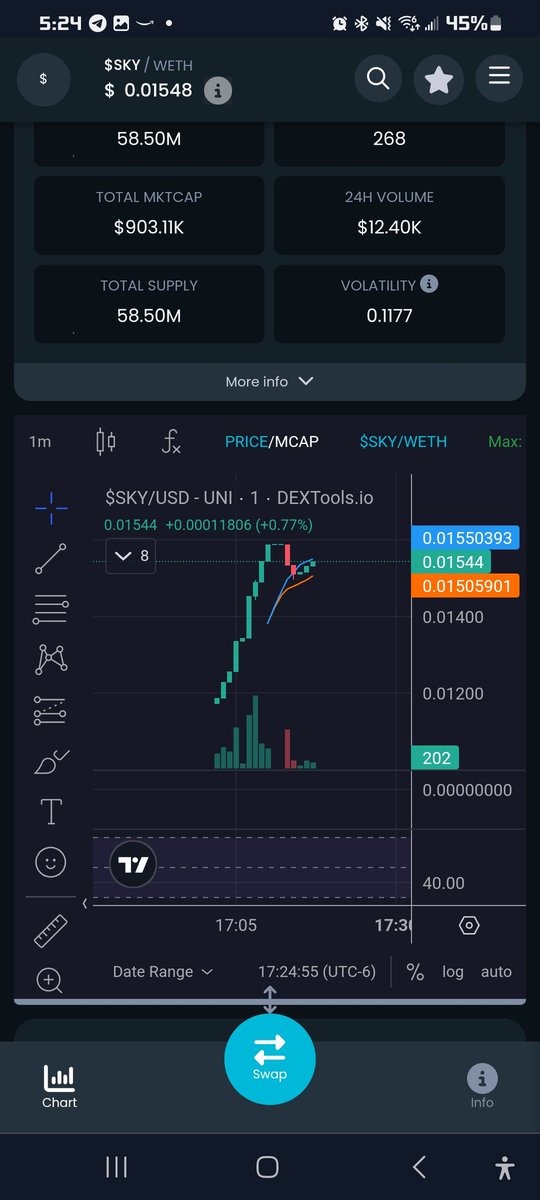 <a href="/SkypathSecurity/">Skypath Security</a> 

Migrated to <a href="/base/">Base</a> 

⭐ United States registered company ✅
⭐ Launched with $100k liquidity ✅
⭐ Main component in a larger ecosystem of projects ✅
⭐ USDC reflections for holding over a certain amount of tokens✅
⭐Last but not least, LP to be locked for 6