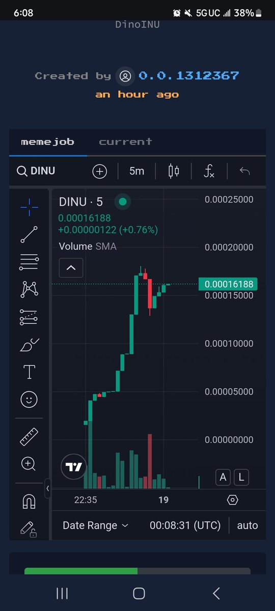 ItzzHbarPaul's tweet image. @Dino_inu_Hbar is for retail bb. #HABR