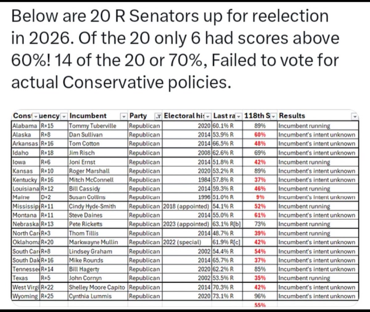 OneSilverBullet2.0 tweet media
