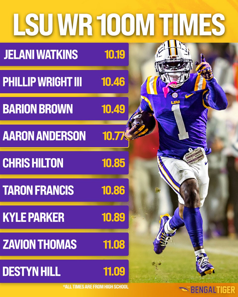 The Bengal Tiger tweet media