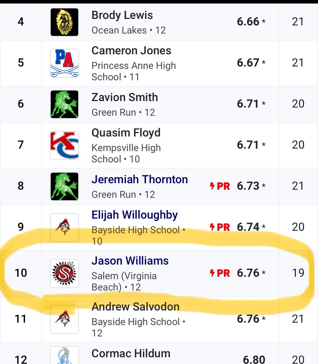 Jason “Scooter” Williams tweet media