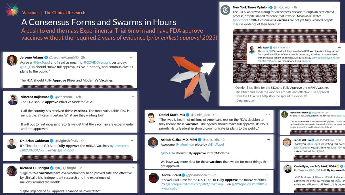 CONSENSUS SWARMS - IT'S ENDEMIC PAN  MANIPULATION OF POPULATION
