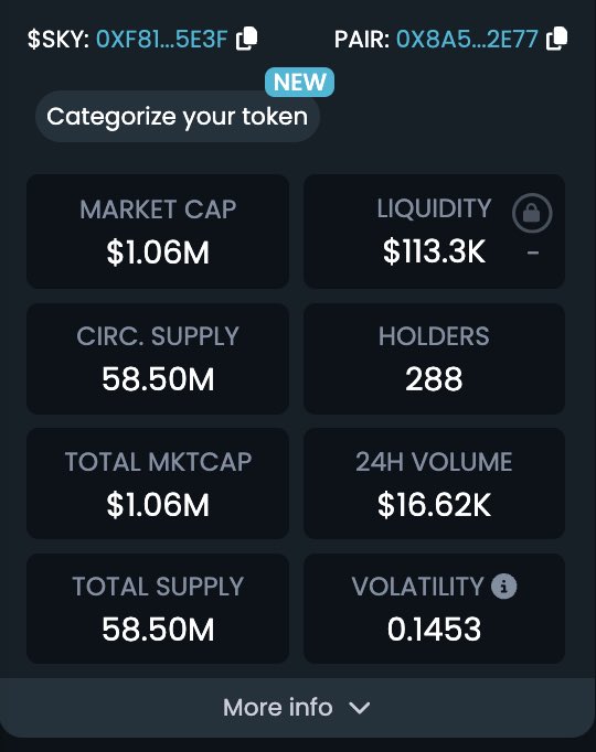 🚨 We have moved our operations to <a href="/base/">Base</a>. We have a ton of RWA &amp; DePIN getting built in 2025, but for $SKY hodlers, reflections in $USDCfor just having the crypto in your wallet!!

Official CA: 0xf81d3a3fc6198c7b9d0f69a1fd20e720254c5e3f

Come join our TG &amp; Community!
