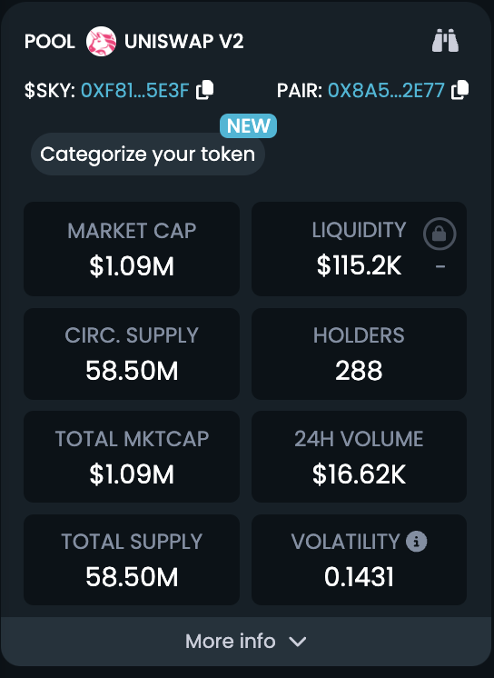 UpUpCrypto ⭕️ 💙☠️ ⬆️ 🐰🦇 tweet media