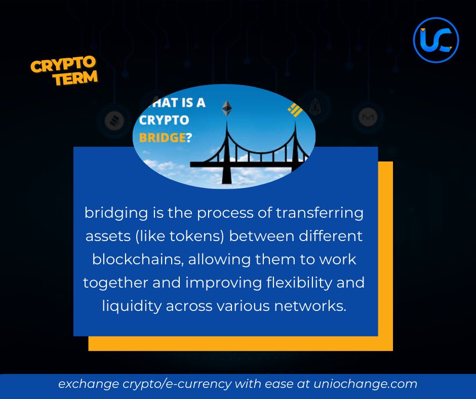 UNIOCHANGELTD's tweet photo. GM 🤝
Today's Crypto Term: Bridging
bridging is the process of transferring assets (like tokens) between different blockchains, allowing them to work together.
Read on its Benefits in the comments
#Bitcoin Altseason #ecurrency #blockchain https://t.co/wzlZXVIi7T