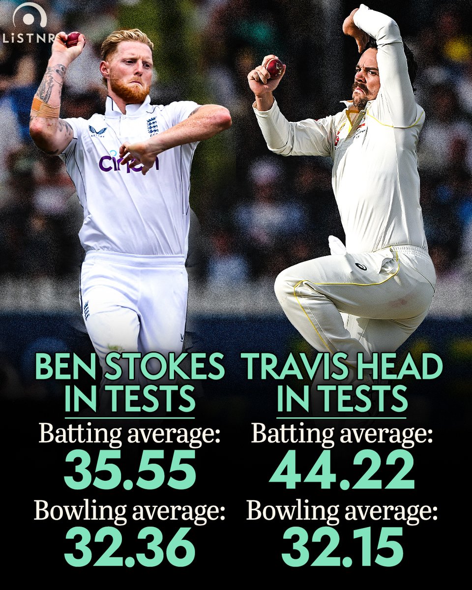 Travis Head has a better test bowling average than Ben Stokes… is it time he’s officially recognised as an all-rounder? 🤔