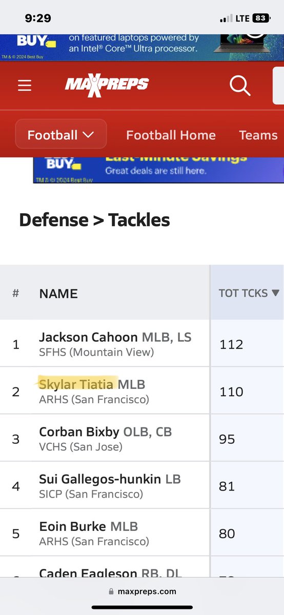 110 total tackles (11gp) ! beyond blessed, thank you God.