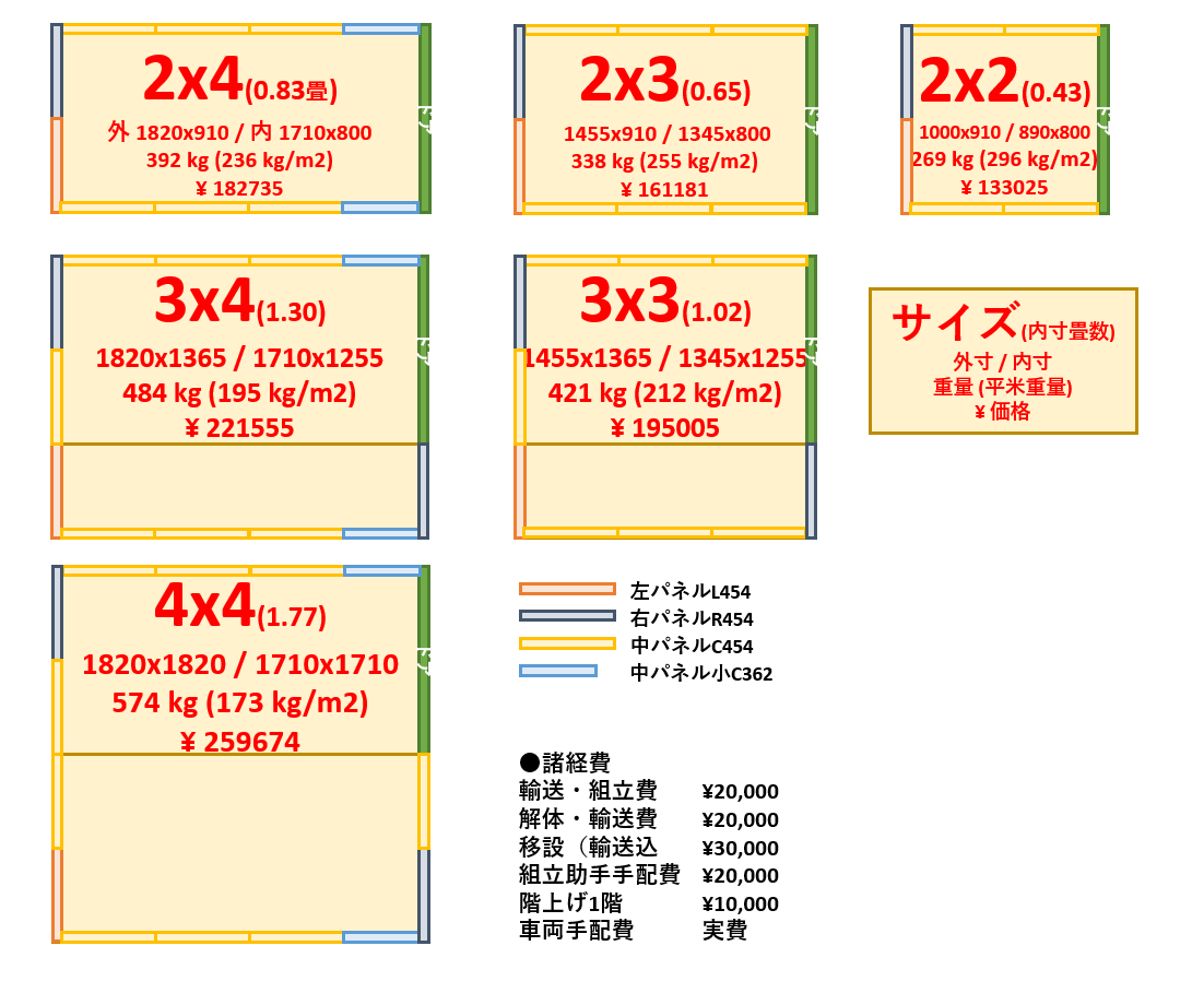 防音室オープンソースプロジェクト tweet media