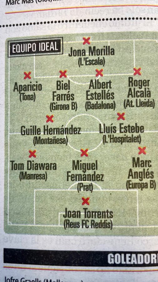 3a Divisió - J15
El central del Girona B Biel Farrés a l'XI de la jornada de Mundo Deportivo

També hi ha el porter gironí de l'Escala <a href="/JonayMb/">Jonatan Morilla</a>