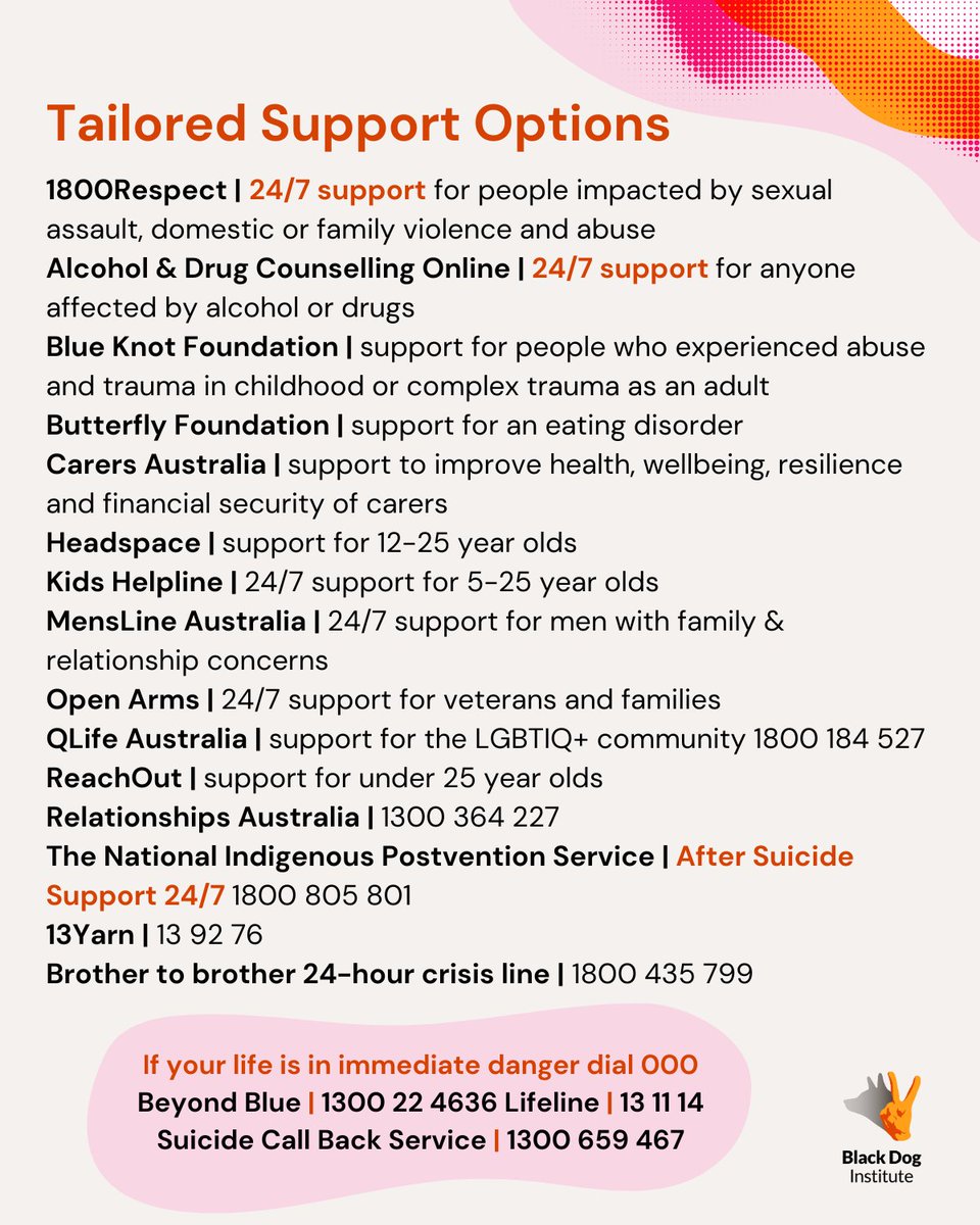 Wishing our community a safe and relaxing holiday period 🧡 Our organisation will be closed until Monday January 6th. 

For anyone who may need a supportive voice during this time, please consider the contacts and services listed below 👇 Please remember, if your life is in
