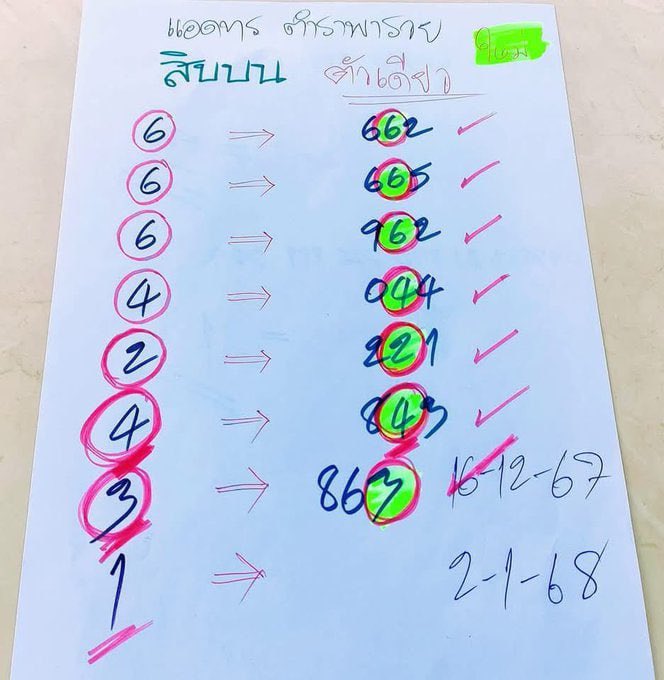 linci97903's tweet photo. ตำราพารวย 
ซื้อหวยได้ไม่มีอั้น 
 แอดมาเลยที่ 🆔 @ufa147ss 
หรือคลิกที่ลิงก์ >> https://t.co/E9GwAFDeHJ  
.
#หวยรัฐบาลไทย #หวย #เลขเด็ดงวดนี้ https://t.co/BkMELkl1Hg