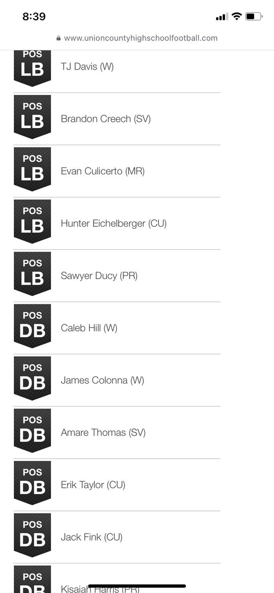 Very thankful to be selected on the all S.C.C. Defensive team!! <a href="/Dabigman41/">Damien Jackson</a> <a href="/UCHOOPS/">Union County Hoops, Football, Baseball & Softball</a> <a href="/UCNCFootball/">Tim Winters</a> <a href="/PorterRidgeFB/">Porter Ridge Football</a> <a href="/pepman704/">Matt Morrow</a> <a href="/Derrick3ohFive/">Derrick Heath</a> <a href="/Grind_Hard29/">Rodney Nichols Jr. M.S.</a> <a href="/RemingtonReb/">Remington Rebstock</a> <a href="/NCHSBlueSheet/">North Carolina HS Football Recruiting Blue Sheet</a>