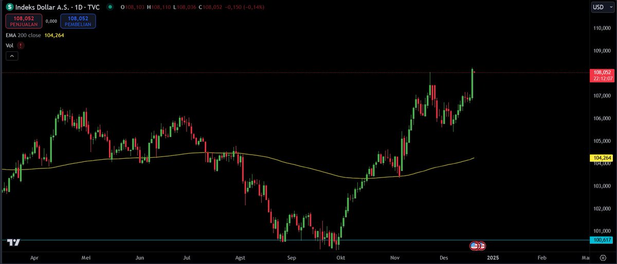 Kurnia Bijaksana tweet media